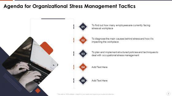 Organizational_Stress_Management_Tactics_Ppt_PowerPoint_Presentation_Complete_With_Slides_Slide_2.jpg