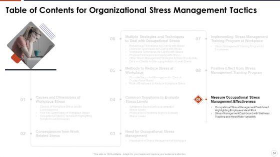 Organizational_Stress_Management_Tactics_Ppt_PowerPoint_Presentation_Complete_With_Slides_Slide_34.jpg