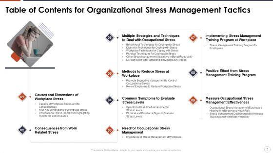 Organizational_Stress_Management_Tactics_Ppt_PowerPoint_Presentation_Complete_With_Slides_Slide_3.jpg