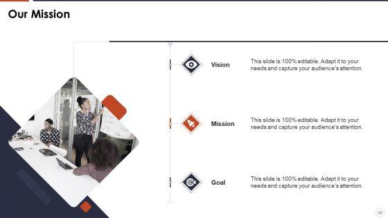 Organizational_Stress_Management_Tactics_Ppt_PowerPoint_Presentation_Complete_With_Slides_Slide_40.jpg