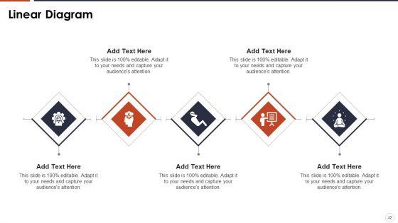 Organizational_Stress_Management_Tactics_Ppt_PowerPoint_Presentation_Complete_With_Slides_Slide_42.jpg
