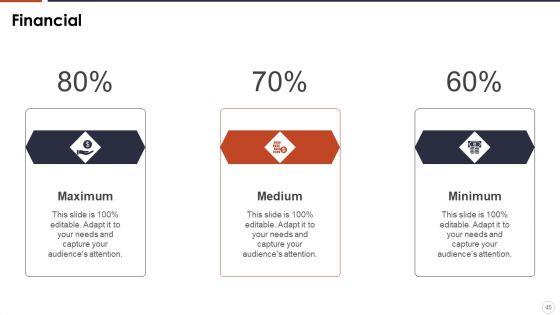 Organizational_Stress_Management_Tactics_Ppt_PowerPoint_Presentation_Complete_With_Slides_Slide_45.jpg