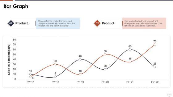 Organizational_Stress_Management_Tactics_Ppt_PowerPoint_Presentation_Complete_With_Slides_Slide_46.jpg