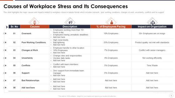 Organizational_Stress_Management_Tactics_Ppt_PowerPoint_Presentation_Complete_With_Slides_Slide_5.jpg