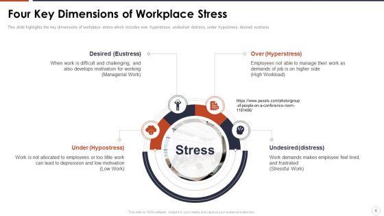 Organizational_Stress_Management_Tactics_Ppt_PowerPoint_Presentation_Complete_With_Slides_Slide_6.jpg