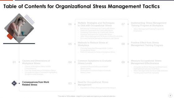 Organizational_Stress_Management_Tactics_Ppt_PowerPoint_Presentation_Complete_With_Slides_Slide_8.jpg