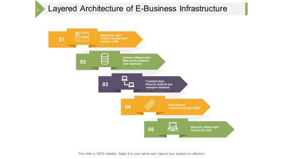 Organizational_Structure_Business_Data_Ppt_PowerPoint_Presentation_Complete_Deck_Slide_8.jpg