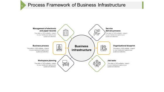 Organizational_Structure_Business_Data_Ppt_PowerPoint_Presentation_Complete_Deck_Slide_9.jpg