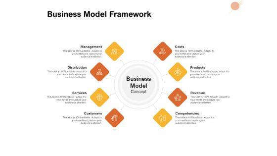 Organizational_Structure_Business_Model_Framework_Ppt_PowerPoint_Presentation_Slides_Infographics_PDF_Slide_1.jpg