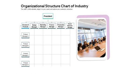 Organizational_Structure_Chart_Of_Industry_Ppt_PowerPoint_Presentation_Outline_Graphics_Download_PDF_Slide_1.jpg