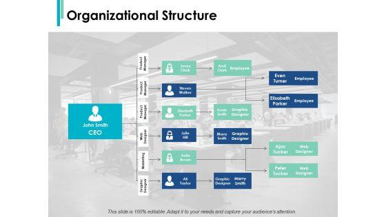 Organizational_Structure_Employee_Ppt_PowerPoint_Presentation_Portfolio_Tips_Slide_1.jpg