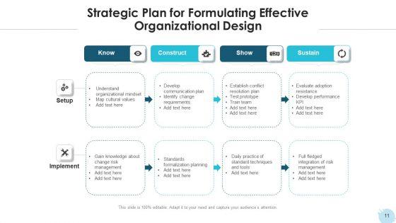 Organizational_Structure_Evaluate_Capacity_Ppt_PowerPoint_Presentation_Complete_Deck_With_Slides_Slide_11.jpg