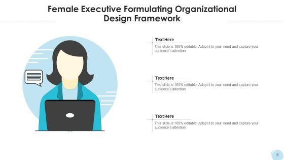 Organizational_Structure_Evaluate_Capacity_Ppt_PowerPoint_Presentation_Complete_Deck_With_Slides_Slide_5.jpg