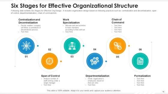 Organizational_Structure_Human_Resource_Ppt_PowerPoint_Presentation_Complete_Deck_With_Slides_Slide_14.jpg