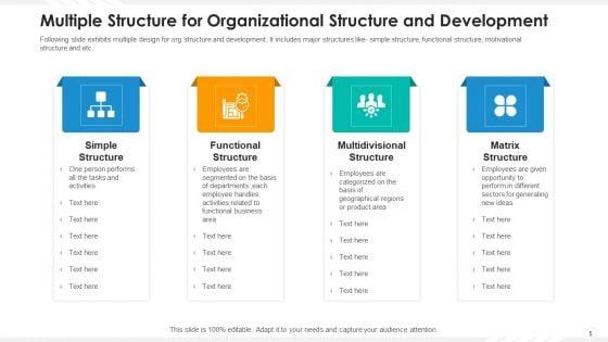 Organizational_Structure_Human_Resource_Ppt_PowerPoint_Presentation_Complete_Deck_With_Slides_Slide_5.jpg