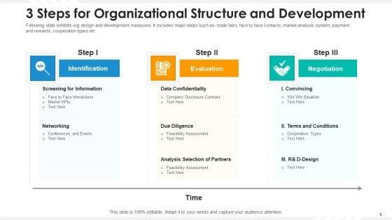 Organizational_Structure_Human_Resource_Ppt_PowerPoint_Presentation_Complete_Deck_With_Slides_Slide_8.jpg
