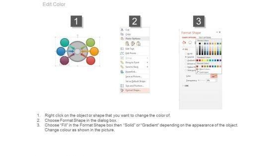 Organizational_Structure_Incompatible_Goals_Ppt_Sample_3.jpg