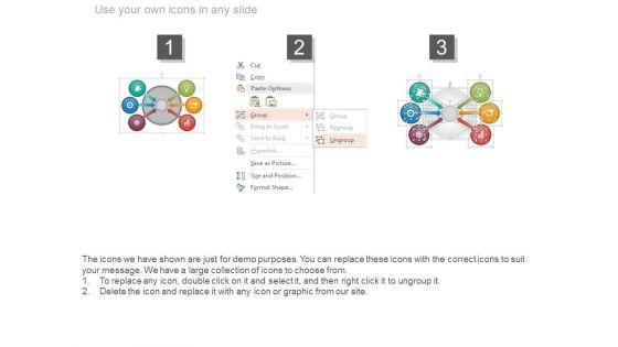 Organizational_Structure_Incompatible_Goals_Ppt_Sample_4.jpg
