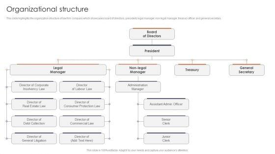 Organizational_Structure_Multinational_Legal_Firm_Company_Profile_Icons_PDF_Slide_1.jpg