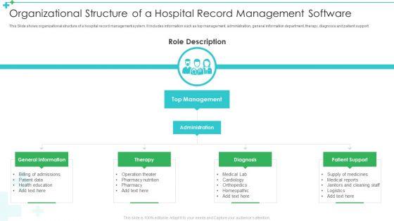 Organizational_Structure_Of_A_Hospital_Record_Management_Software_Guidelines_PDF_Slide_1.jpg