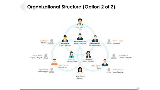 Organizational_Structure_Option_2_Of_2_Ppt_PowerPoint_Presentation_Infographic_Template_Deck_Slide_1.jpg