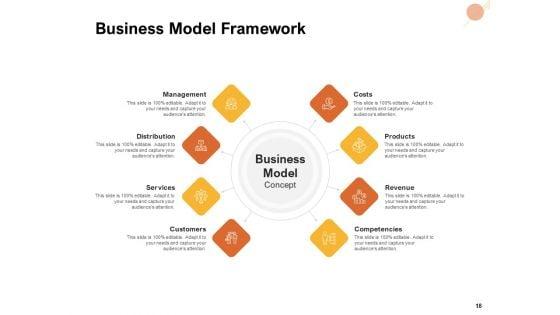 Organizational_Structure_Ppt_PowerPoint_Presentation_Complete_Deck_With_Slides_Slide_18.jpg