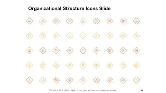 Organizational_Structure_Ppt_PowerPoint_Presentation_Complete_Deck_With_Slides_Slide_19.jpg
