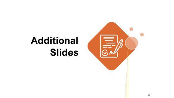 Organizational_Structure_Ppt_PowerPoint_Presentation_Complete_Deck_With_Slides_Slide_20.jpg