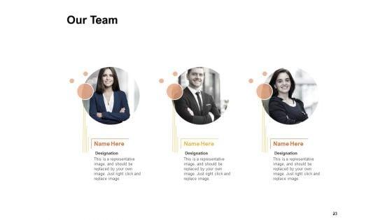 Organizational_Structure_Ppt_PowerPoint_Presentation_Complete_Deck_With_Slides_Slide_23.jpg
