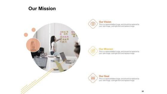 Organizational_Structure_Ppt_PowerPoint_Presentation_Complete_Deck_With_Slides_Slide_24.jpg
