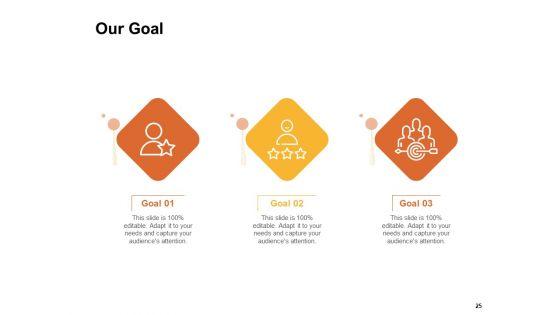 Organizational_Structure_Ppt_PowerPoint_Presentation_Complete_Deck_With_Slides_Slide_25.jpg