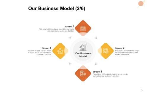 Organizational_Structure_Ppt_PowerPoint_Presentation_Complete_Deck_With_Slides_Slide_9.jpg
