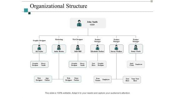 Organizational_Structure_Ppt_PowerPoint_Presentation_Pictures_Maker_Slide_1.jpg