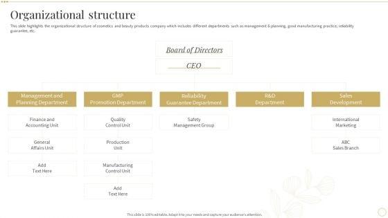 Organizational_Structure_Skin_Care_And_Beautifying_Products_Company_Profile_Brochure_PDF_Slide_1.jpg