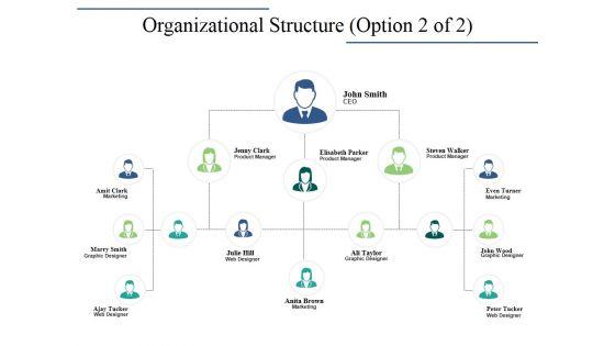 Organizational_Structure_Template_2_Ppt_PowerPoint_Presentation_Model_Design_Inspiration_Slide_1.jpg