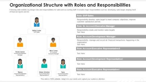Organizational_Structure_With_Roles_And_Responsibilities_Professional_PDF_Slide_1.jpg