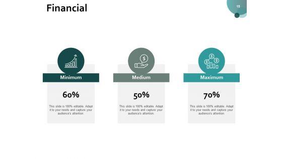 Organizational_Success_Ppt_PowerPoint_Presentation_Complete_Deck_With_Slides_Slide_15.jpg