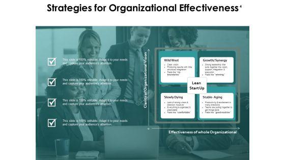 Organizational_Success_Ppt_PowerPoint_Presentation_Complete_Deck_With_Slides_Slide_4.jpg