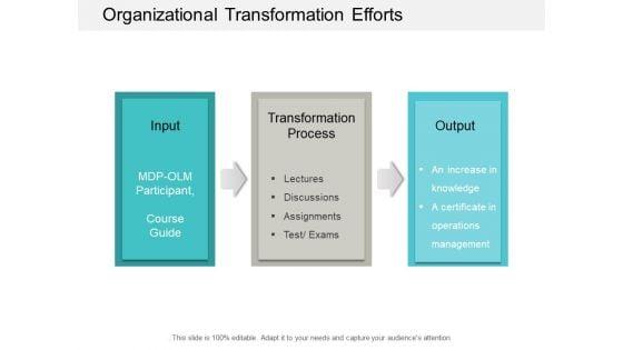 Organizational_Transformation_Efforts_Ppt_PowerPoint_Presentation_Show_Influencers_Slide_1.jpg
