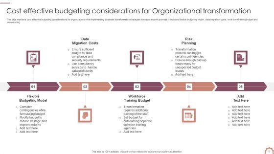 Organizational_Transformation_Expenditure_Ppt_PowerPoint_Presentation_Complete_Deck_With_Slides_Slide_6.jpg