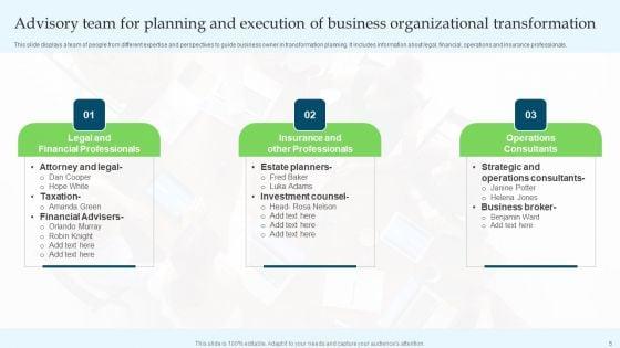 Organizational_Transformation_Plan_Ppt_PowerPoint_Presentation_Complete_Deck_With_Slides_Slide_5.jpg