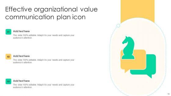 Organizational_Value_Communication_Plan_Ppt_PowerPoint_Presentation_Complete_Deck_With_Slides_Slide_13.jpg