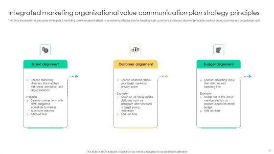 Organizational_Value_Communication_Plan_Ppt_PowerPoint_Presentation_Complete_Deck_With_Slides_Slide_7.jpg