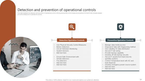 Organizations_Risk_Management_And_IT_Security_Ppt_PowerPoint_Presentation_Complete_With_Slides_Slide_21.jpg