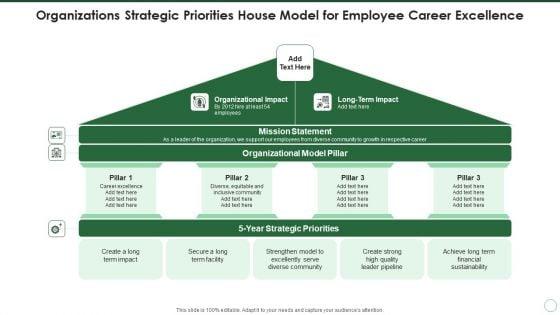 Organizations_Strategic_Priorities_House_Model_For_Employee_Career_Excellence_Guidelines_PDF_Slide_1.jpg
