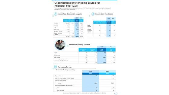 Organizations_Trusts_Income_Source_For_Financial_Year_Template_137_One_Pager_Documents_Slide_2.jpg