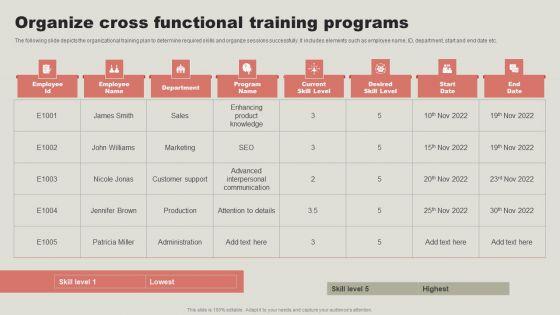 Organize_Cross_Functional_Training_Programs_Elements_PDF_Slide_1.jpg