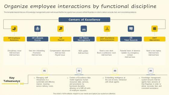 Organize_Employee_Interactions_By_Functional_Discipline_Inspiration_PDF_Slide_1.jpg