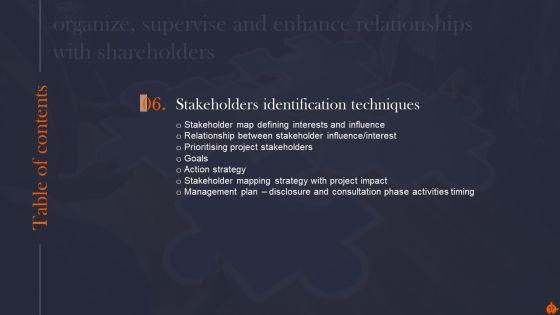Organize_Supervise_And_Enhance_Relationships_With_Shareholders_Ppt_PowerPoint_Presentation_Complete_Deck_With_Slides_Slide_17.jpg