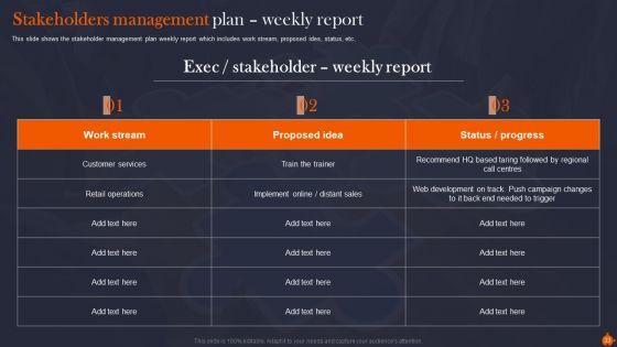 Organize_Supervise_And_Enhance_Relationships_With_Shareholders_Ppt_PowerPoint_Presentation_Complete_Deck_With_Slides_Slide_33.jpg